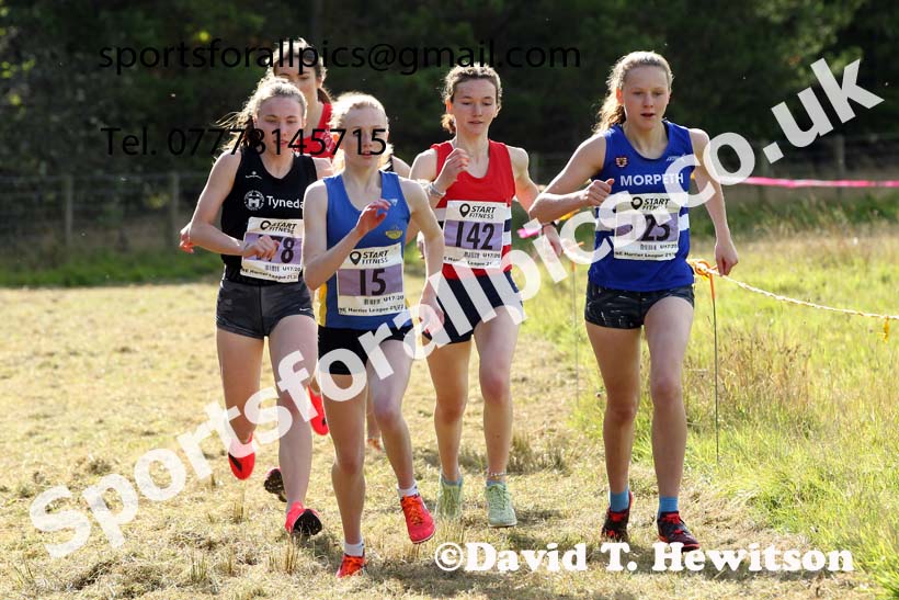 Womens under-17s and under-20s 2021 North Eastern Harrier League, Druridge Bay. Photo: David T. Hewitson/Sports for All Pics